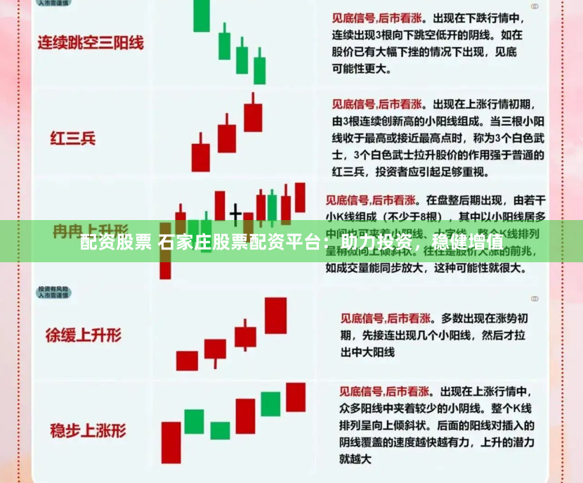 配资股票 石家庄股票配资平台：助力投资，稳健增值