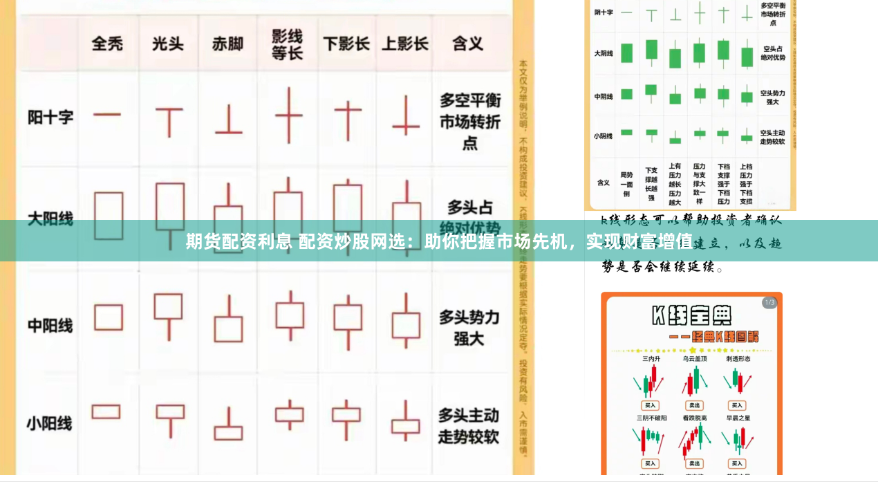 期货配资利息 配资炒股网选：助你把握市场先机，实现财富增值