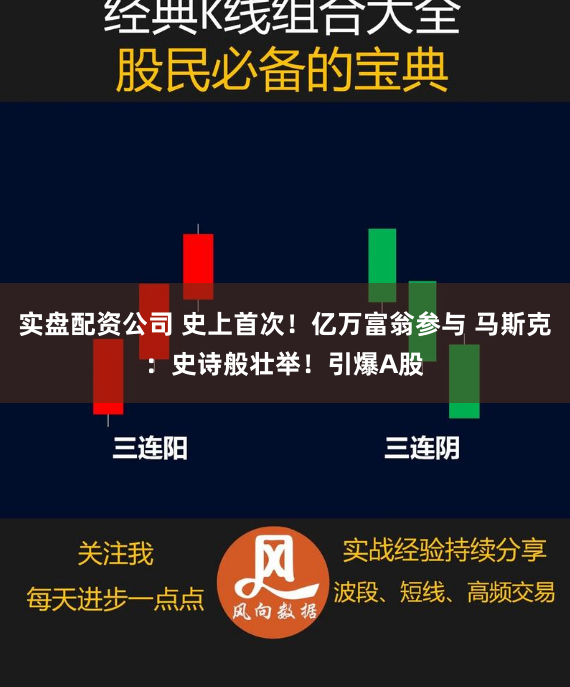 实盘配资公司 史上首次！亿万富翁参与 马斯克：史诗般壮举！引爆A股