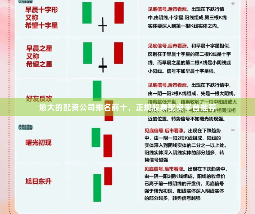 最大的配资公司排名前十，正规股票配资平台推荐