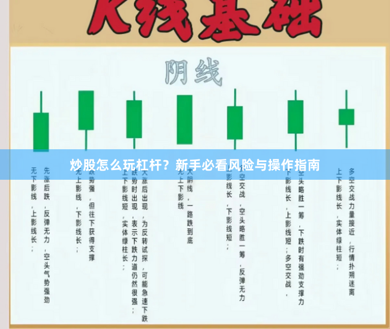 炒股怎么玩杠杆?新手必看风险与操作指南