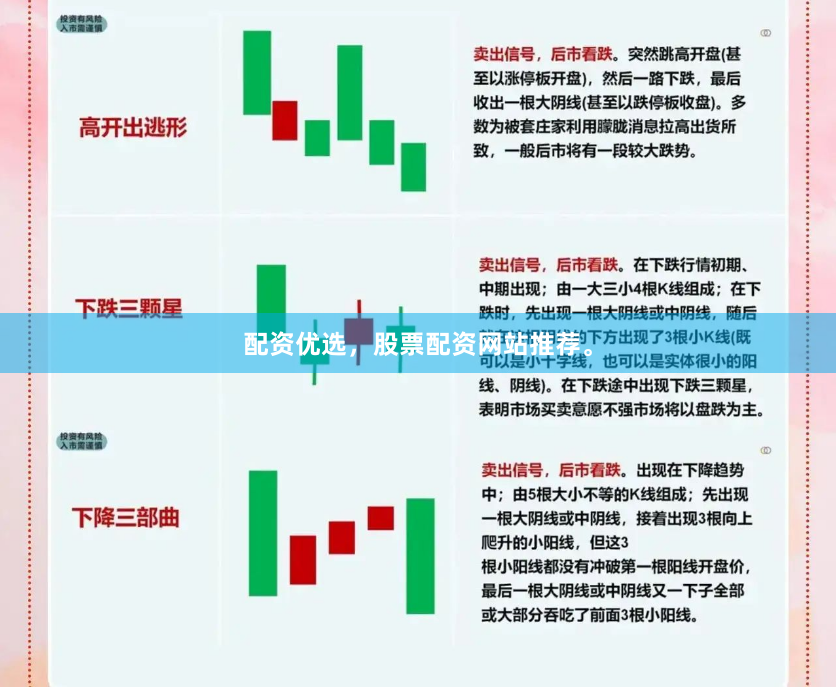 配资优选，股票配资网站推荐。